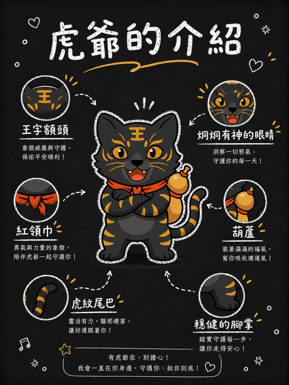 HOYAR 黑金虎爺介紹海報:王字額頭、炯炯有神的眼睛、紅領巾、葫蘆、虎紋尾巴、穩健腳掌
